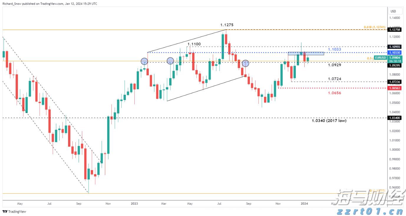 “铁拳”出击 打假治劣
