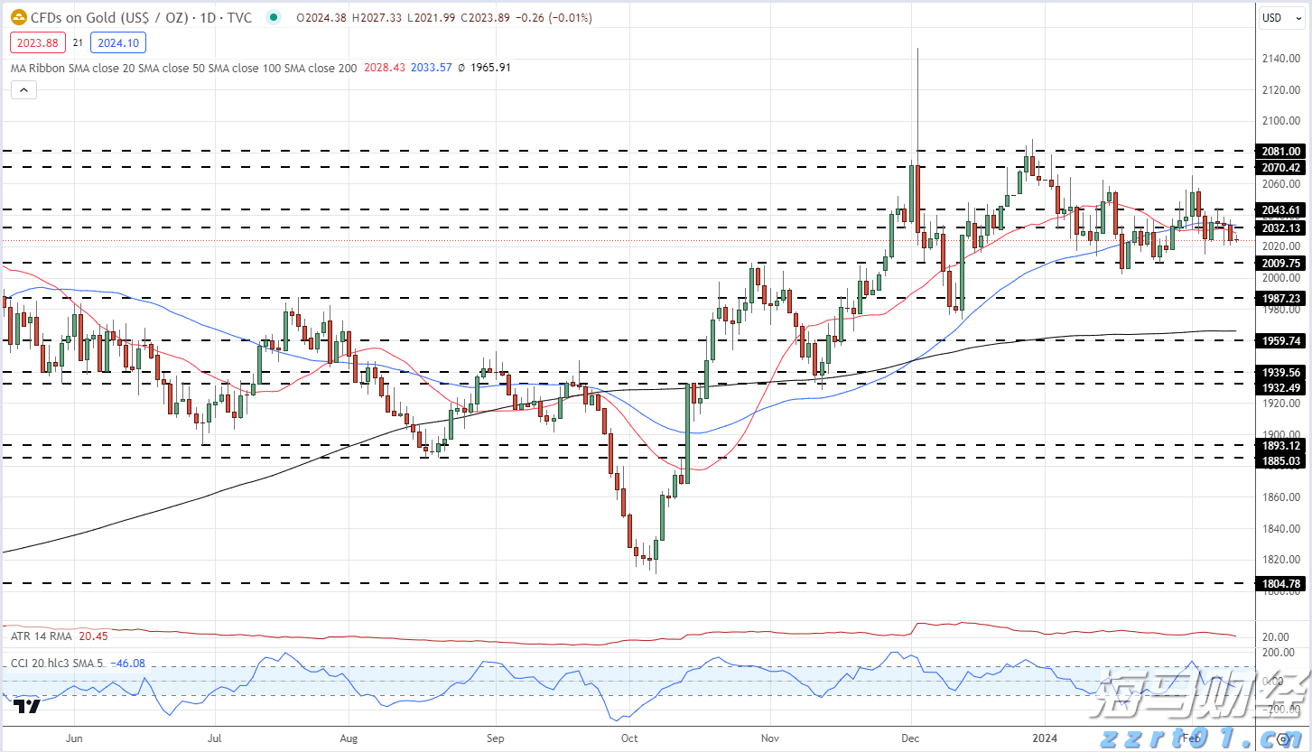 天安门广场9月1日至3日暂停开放