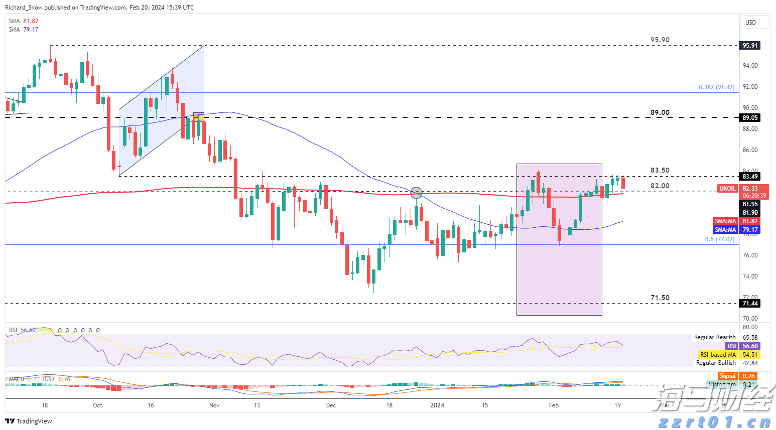 港股收盘(07.23) | 恒指收涨1.62% 科网股发力走高 腾讯(00700)涨近5%创四年来新高