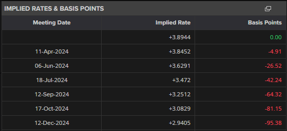 注意绕行！G35济广高速公路部分路段封闭施工