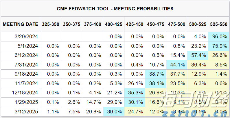 美股动态 | 小马智行(PONY.US)上涨超过3% 在北京、广州、深圳推出全天候自动驾驶测试