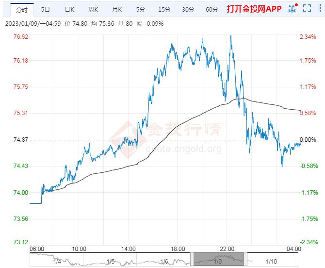 零容忍 ！云南省市场监管局重拳出击净化广告市场