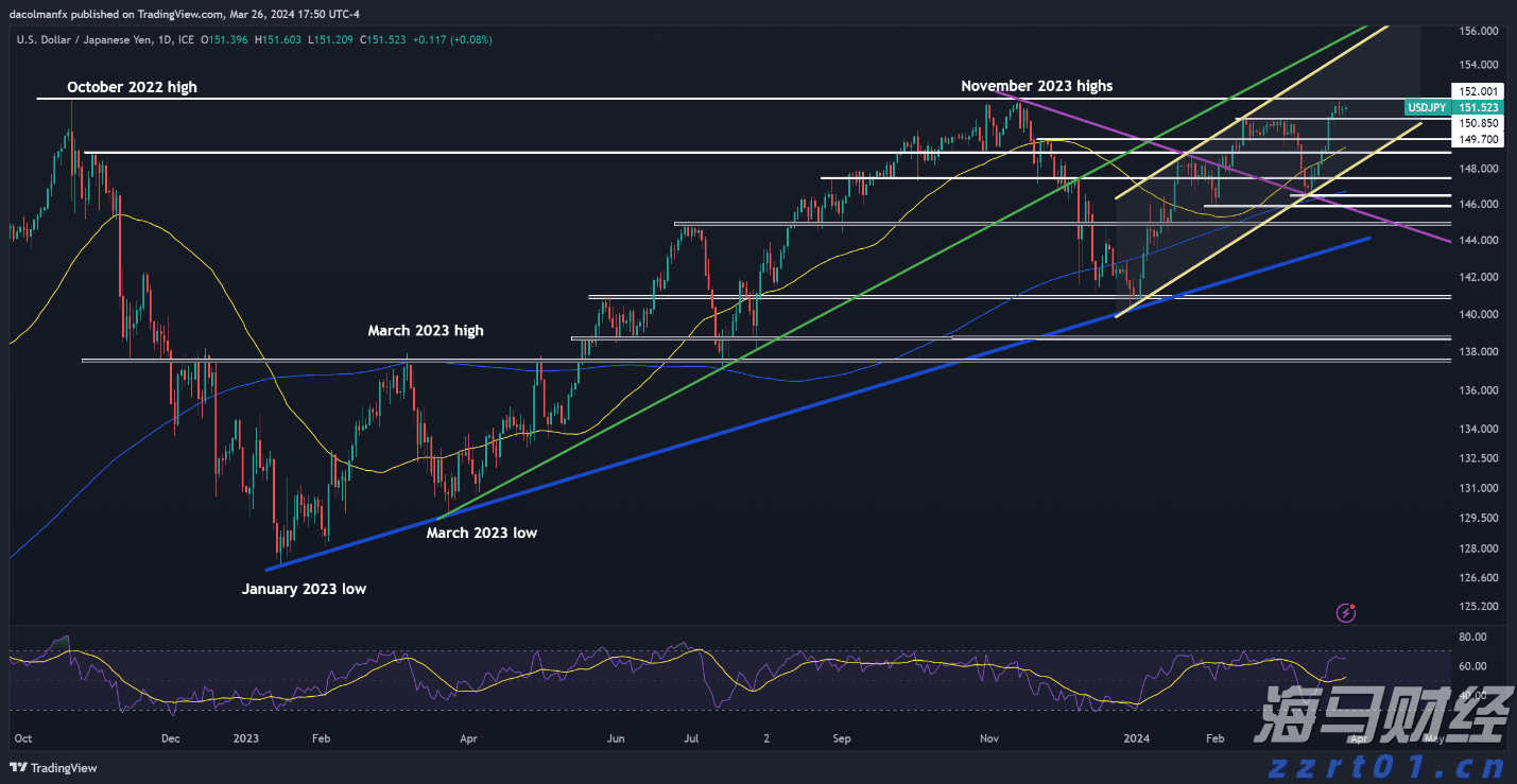 “米娜”已减弱为热带低压！今天梅州有中到大雨局部暴雨