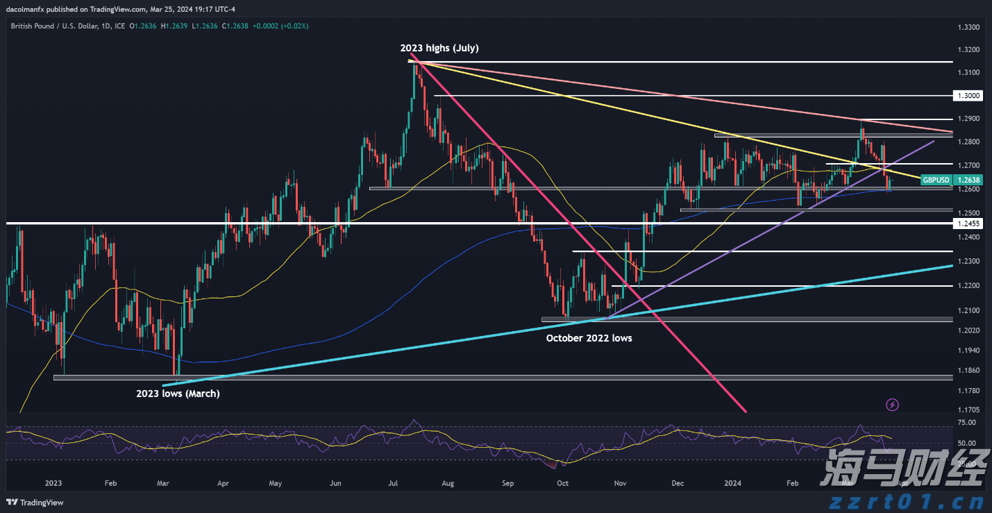 江西省市场监管局组织开展食品生产安全风险排查防控工作