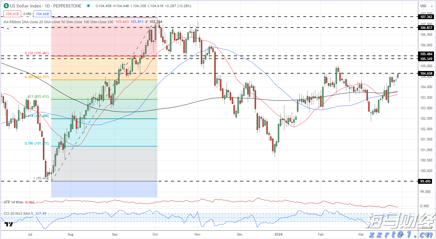 天下徽商与活力家乡的“双向奔赴”