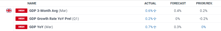 珠海全市台风预警和暴雨预警信号解除