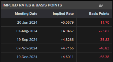 珠海全市台风预警和暴雨预警信号解除